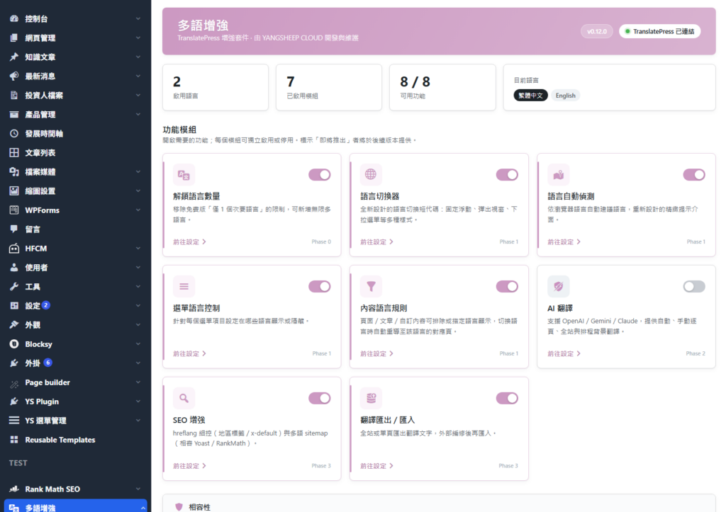 YS TranslatePress Addons 模組總覽
